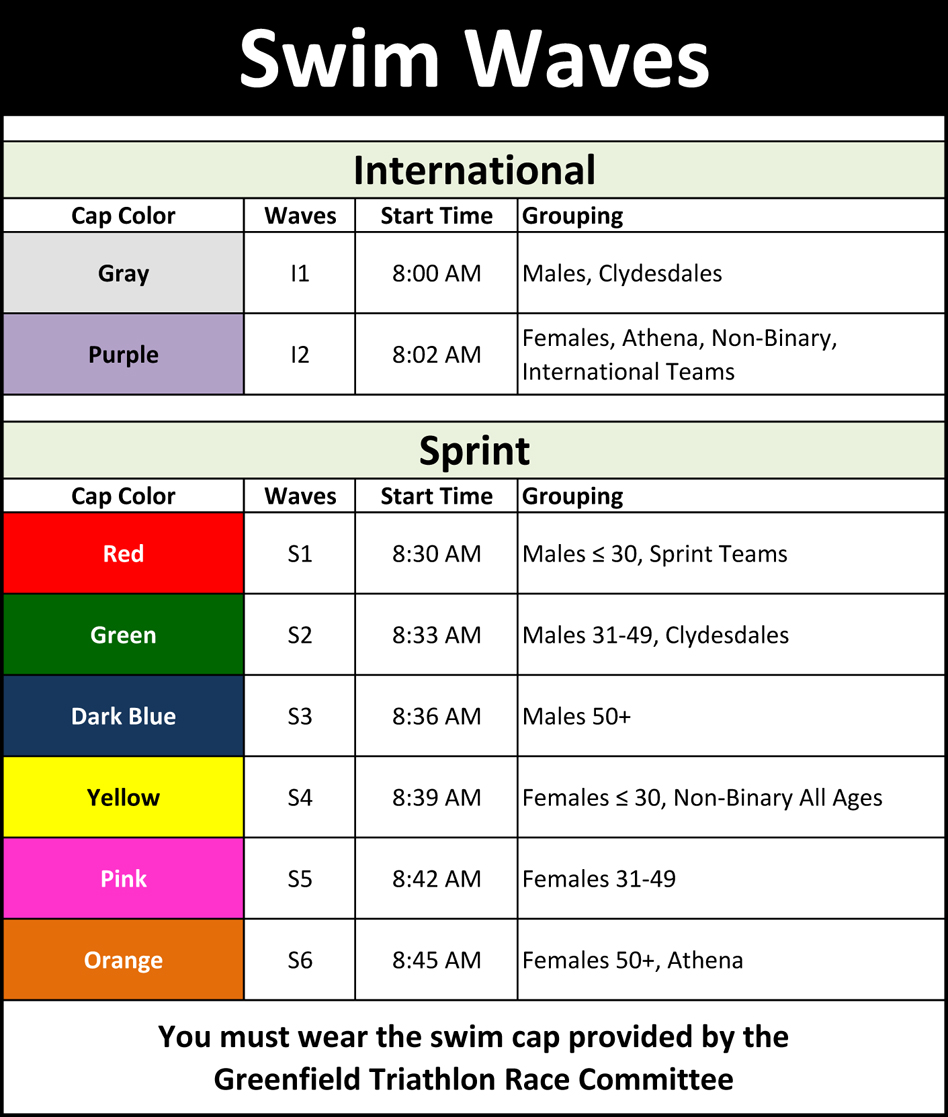Cap Colors