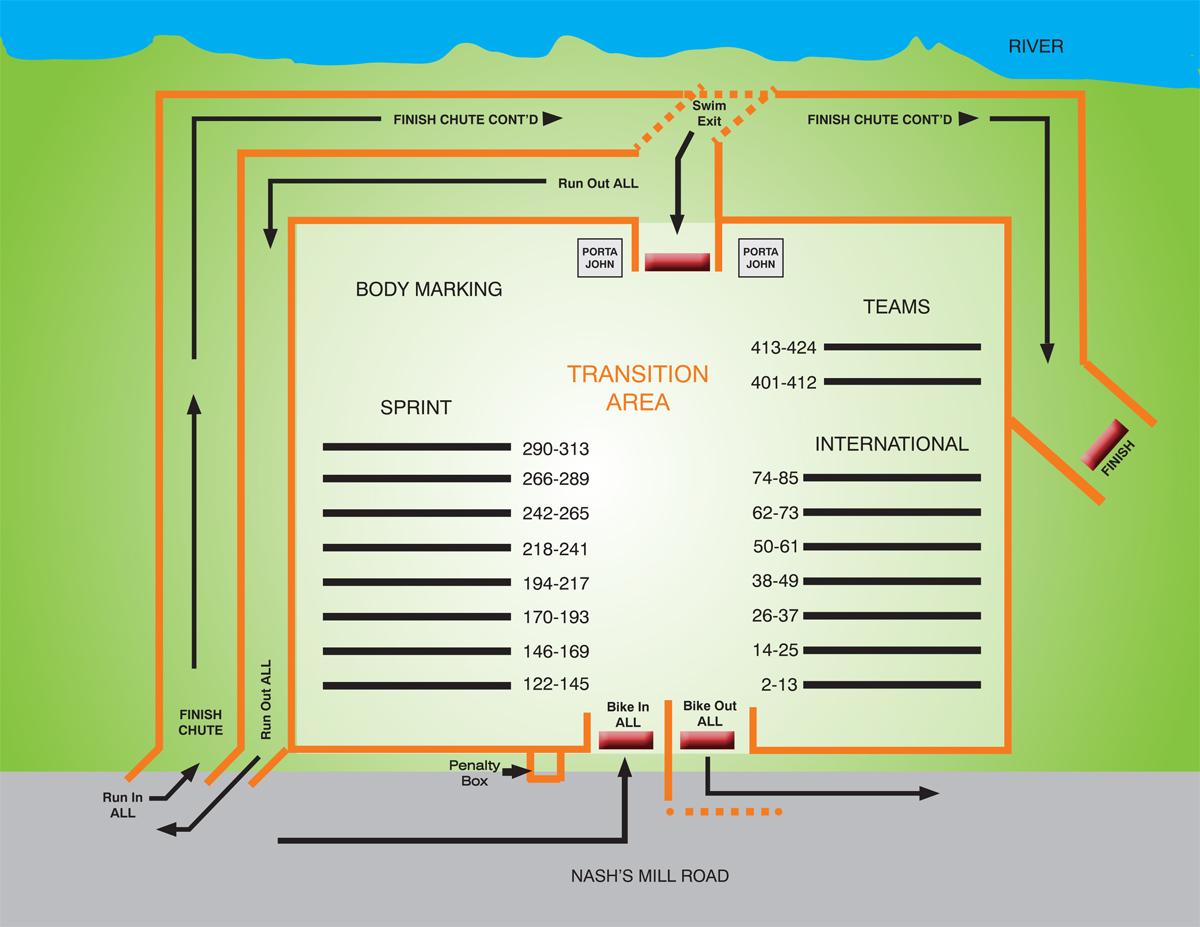 Transition Map
